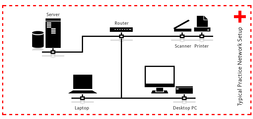 Client-Server-Model.png Client-Server-Model.png