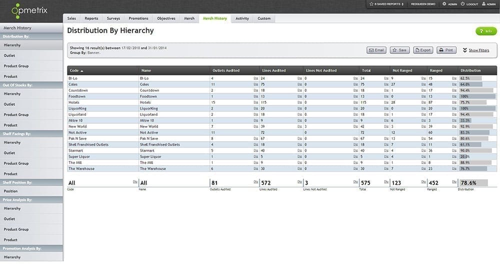 opmetrix cms administration opmetrix cms administration