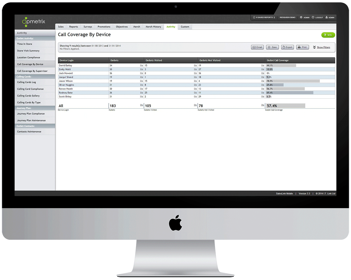 opmetrix cms opmetrix cms